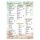 PRICARO Camping-Checkliste "Natur", A4, 25 Blatt, 3 Stück