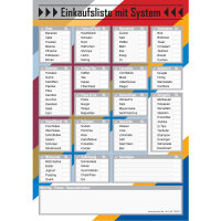 PRICARO Einkaufsliste "System", Streifen,...