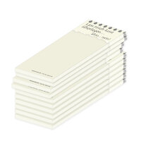 PRICARO Notizblock "Spruch 04", magnetisch,...