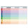 PRICARO Magnet-Wochenplaner "Rainbow"